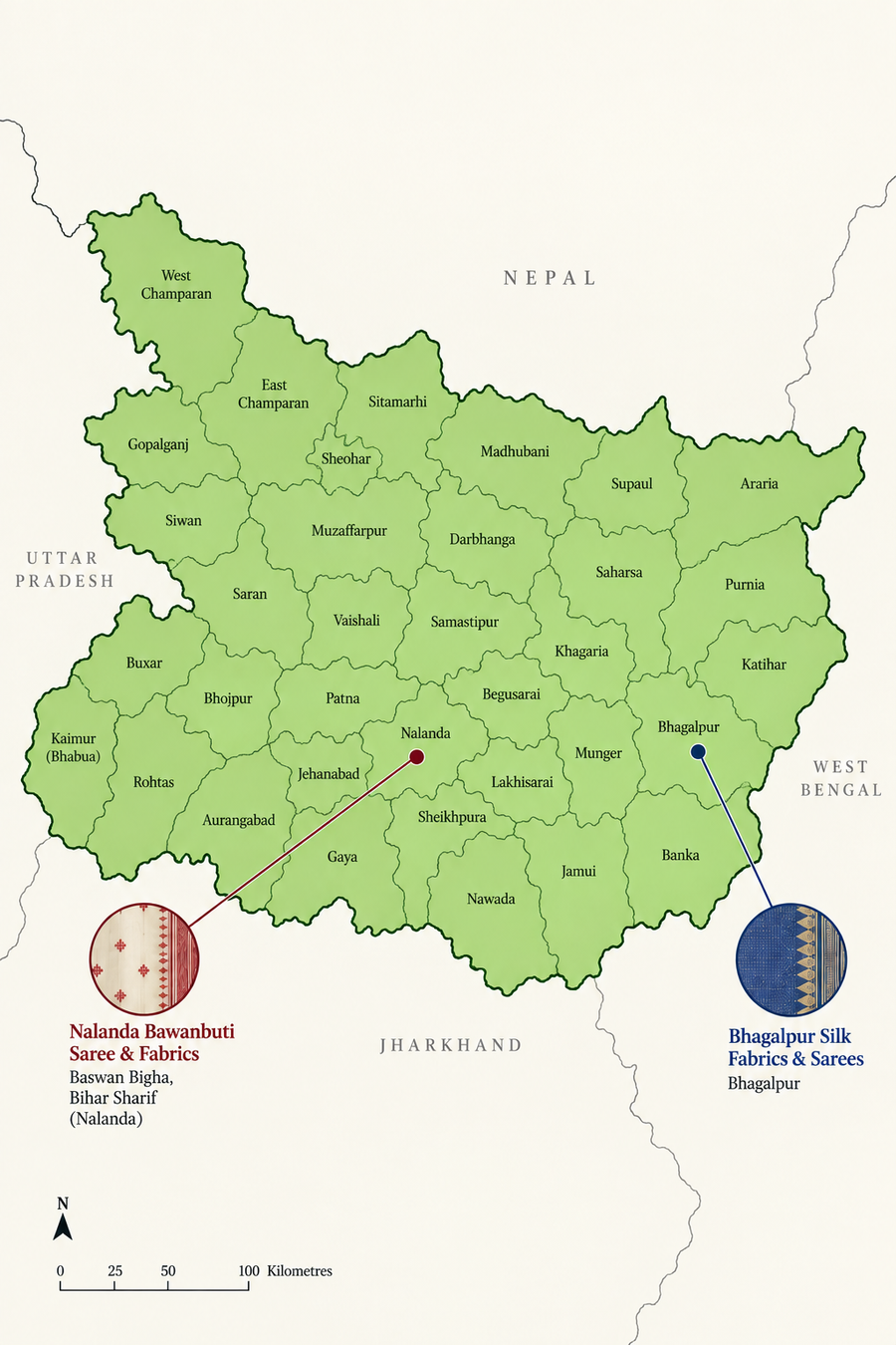 Bihar