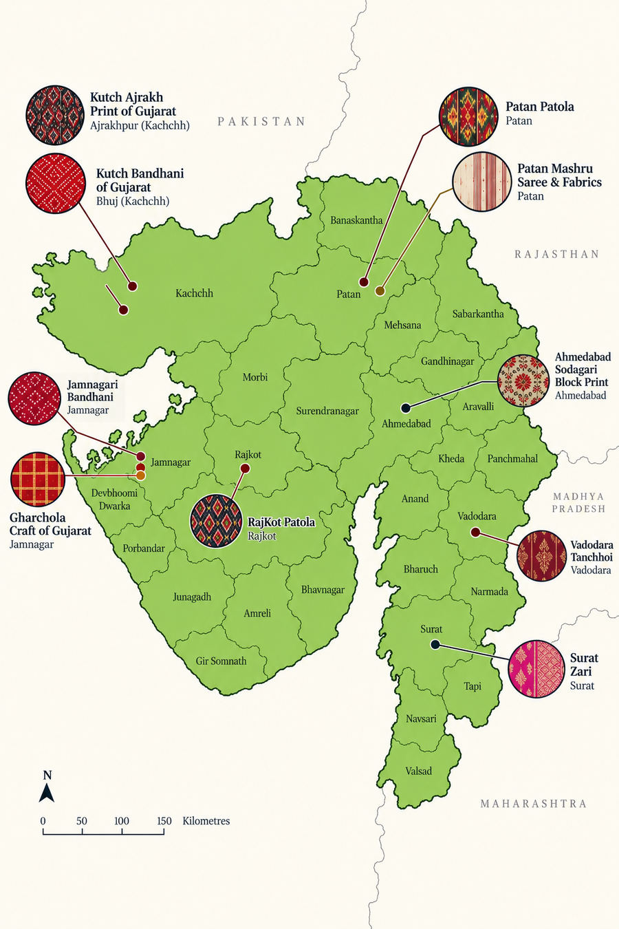 Gujarat